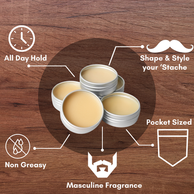 Gents Mustache Wax – Strong Hold-GENTS FINE GROOMING PRODUCTS -
