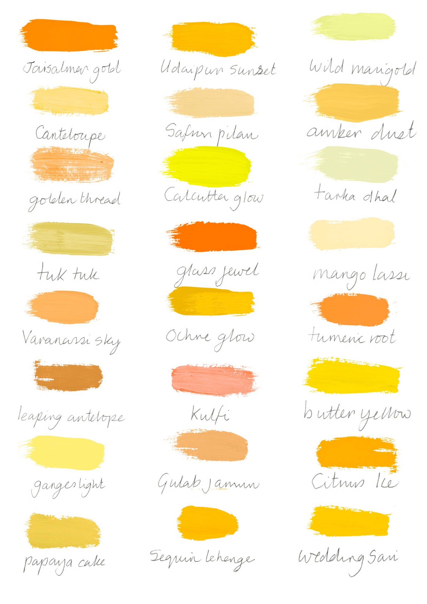Schiffer Publishing - The Pigment Trail