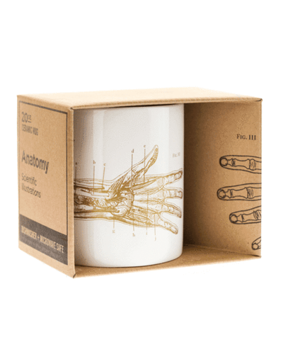 Anatomical Hand Mega Mug