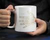 Anatomical Hand Mega Mug
